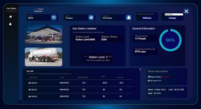 Gas Station System V7 [Fuel System][Standalone]