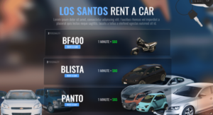 Car Rental System [V3] [ESX/QB]